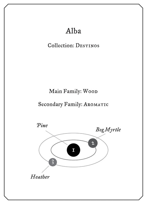 Alba