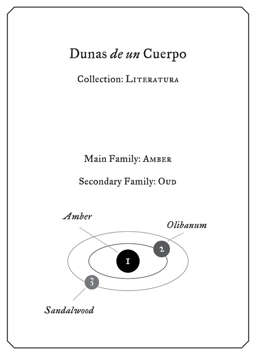 Dunas de un Cuerpo