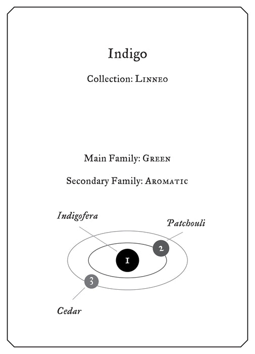 Indigo