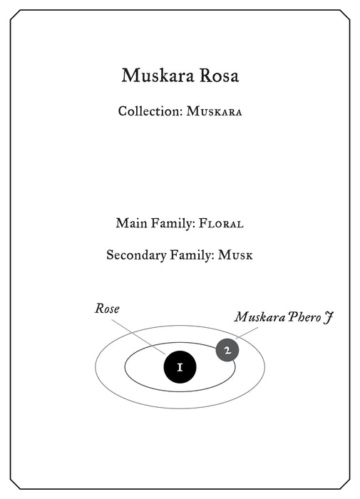 Muskara Rosa