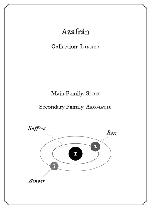 Azafrán