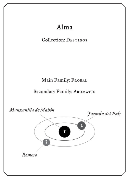 Alma