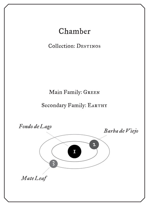 Chamber