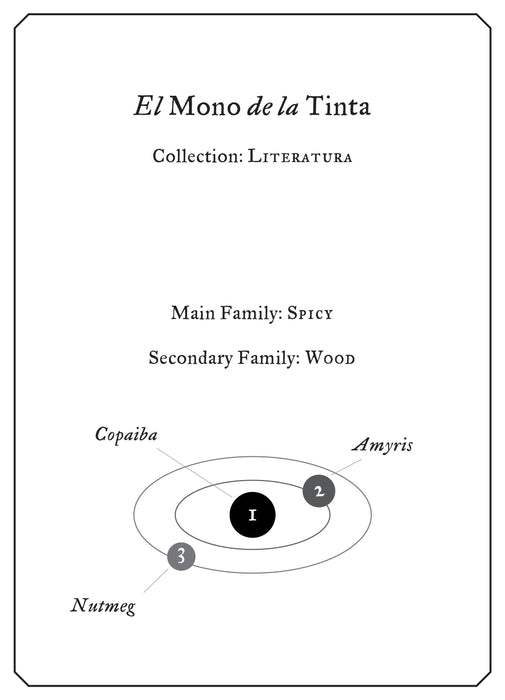 El Mono de la Tinta