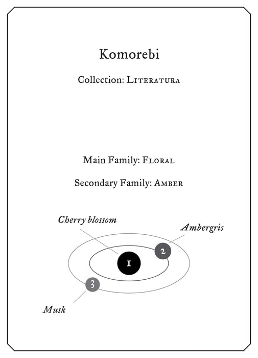 Komorebi
