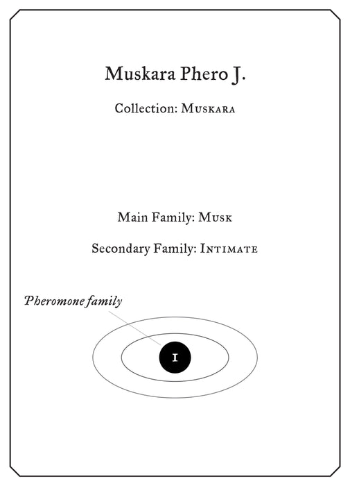 Muskara Phero J