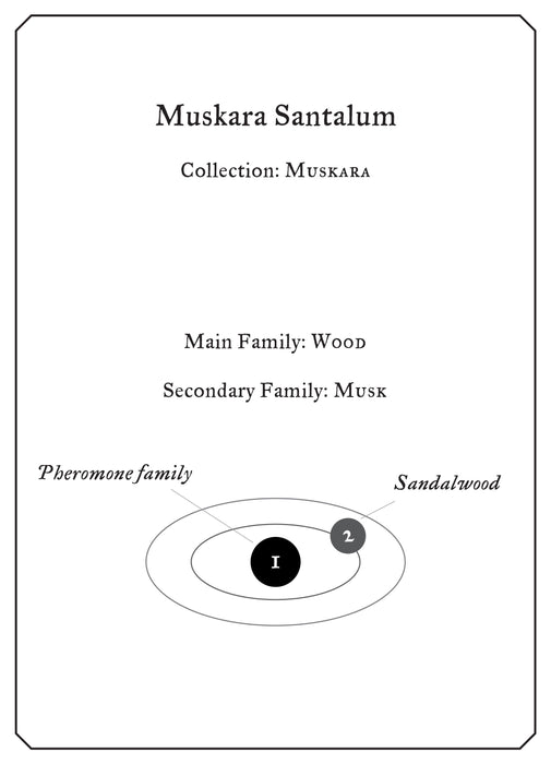 Muskara Santalum