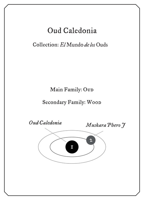 Oud Caledonia