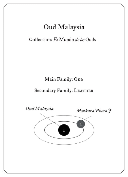 Oud Malaysia