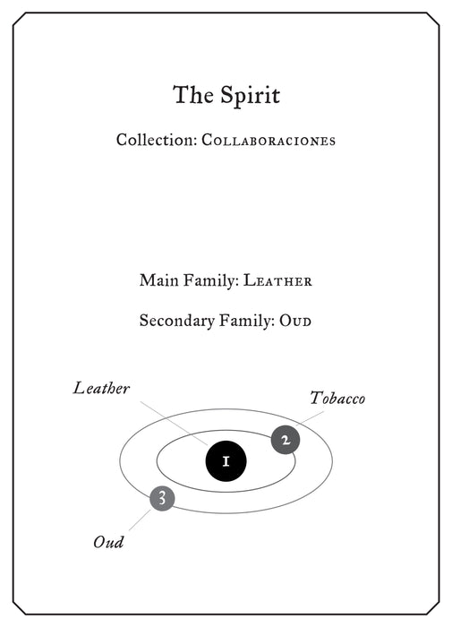 The Spirit